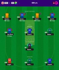 The fantasy team suggested for the previous CWC 2023 match.